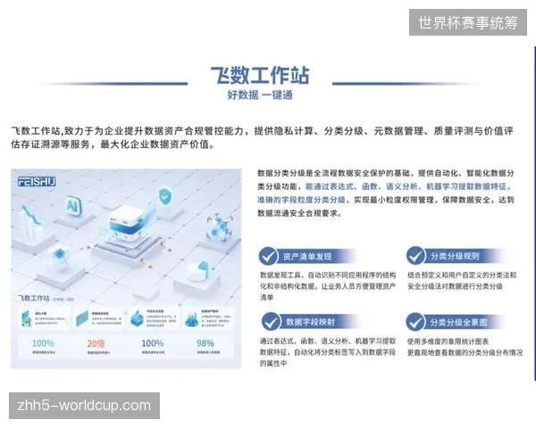 体育赛事服务市场正在告别“暴力采集”时代，向基于合规底座的数据价值挖掘模式转型